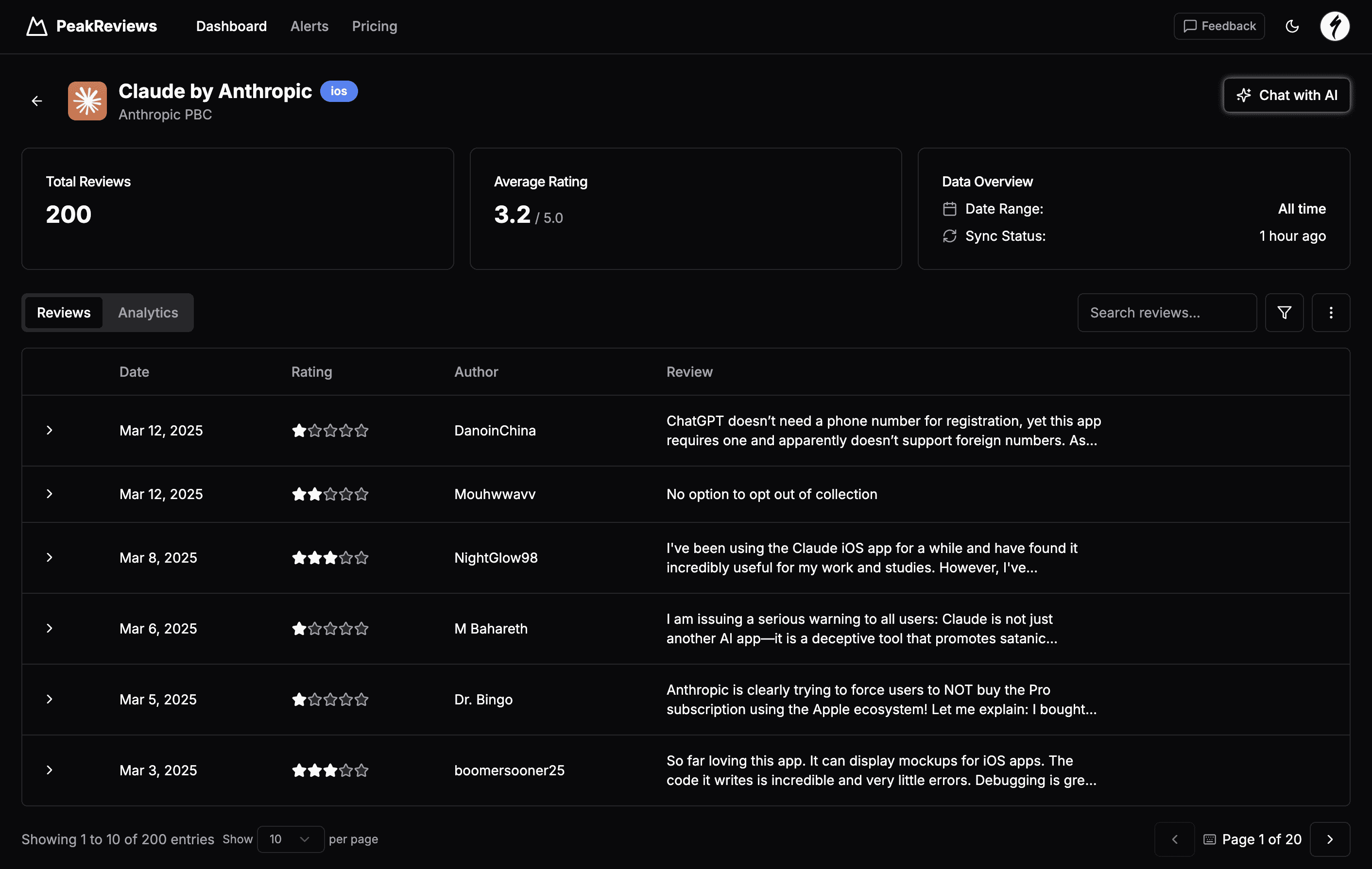 App review dashboard showing Claude by Anthropic reviews and ratings